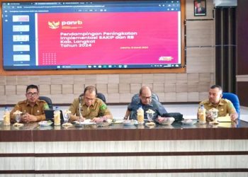 Sekda Pimpin Dialog Kinerja Kepala Perangkat Daerah Kabupaten Langkat 2024