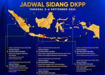 Dinilai Tidak Profesional, Bawaslu Kota Binjai Diadukan ke DKPP