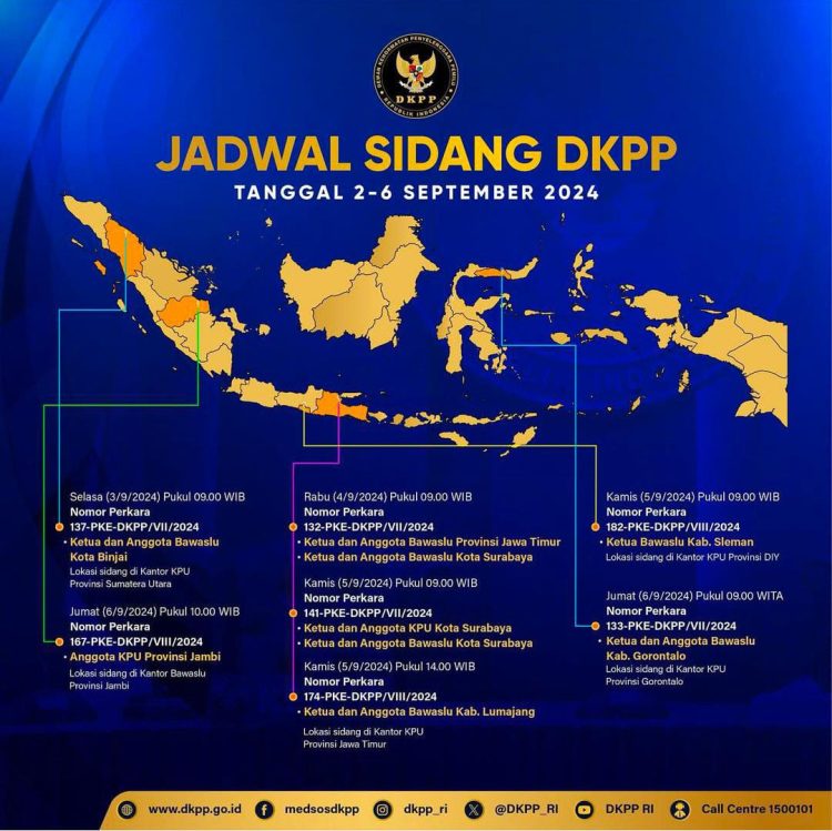 Dinilai Tidak Profesional, Bawaslu Kota Binjai Diadukan ke DKPP
