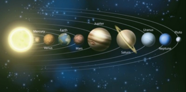 Teknik Pengelompokan Peserta Didik Model 8.4 Nama-nama Planet Tata Surya