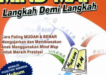 Pendidik Inspiratif, Sutanto Windura Bli (585)