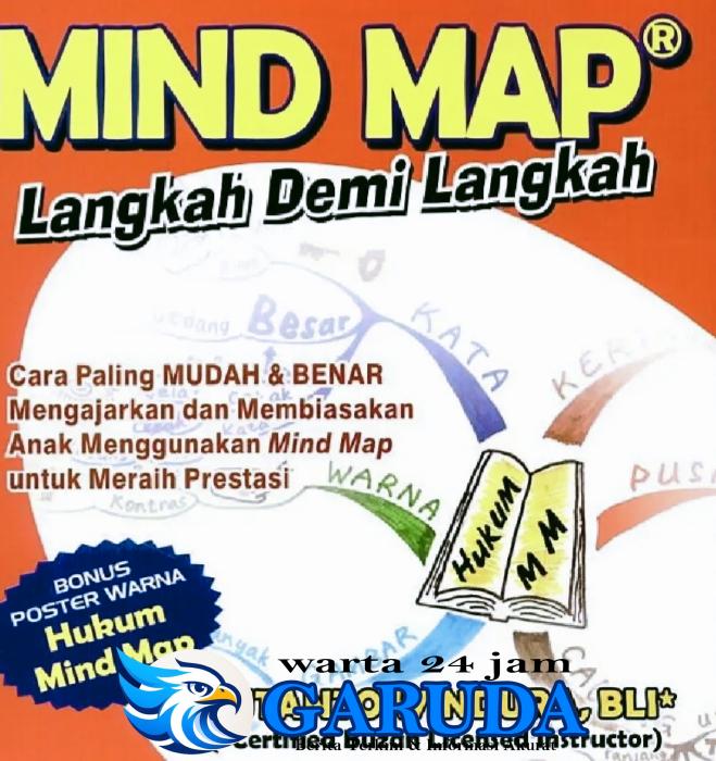 Pendidik Inspiratif, Sutanto Windura Bli (585)